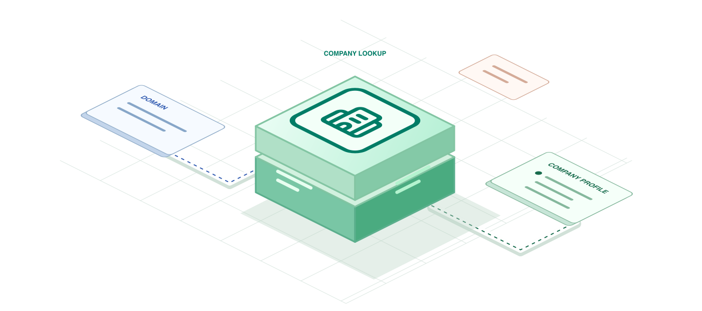 Isometric domain card connected to a company block and a company profile.