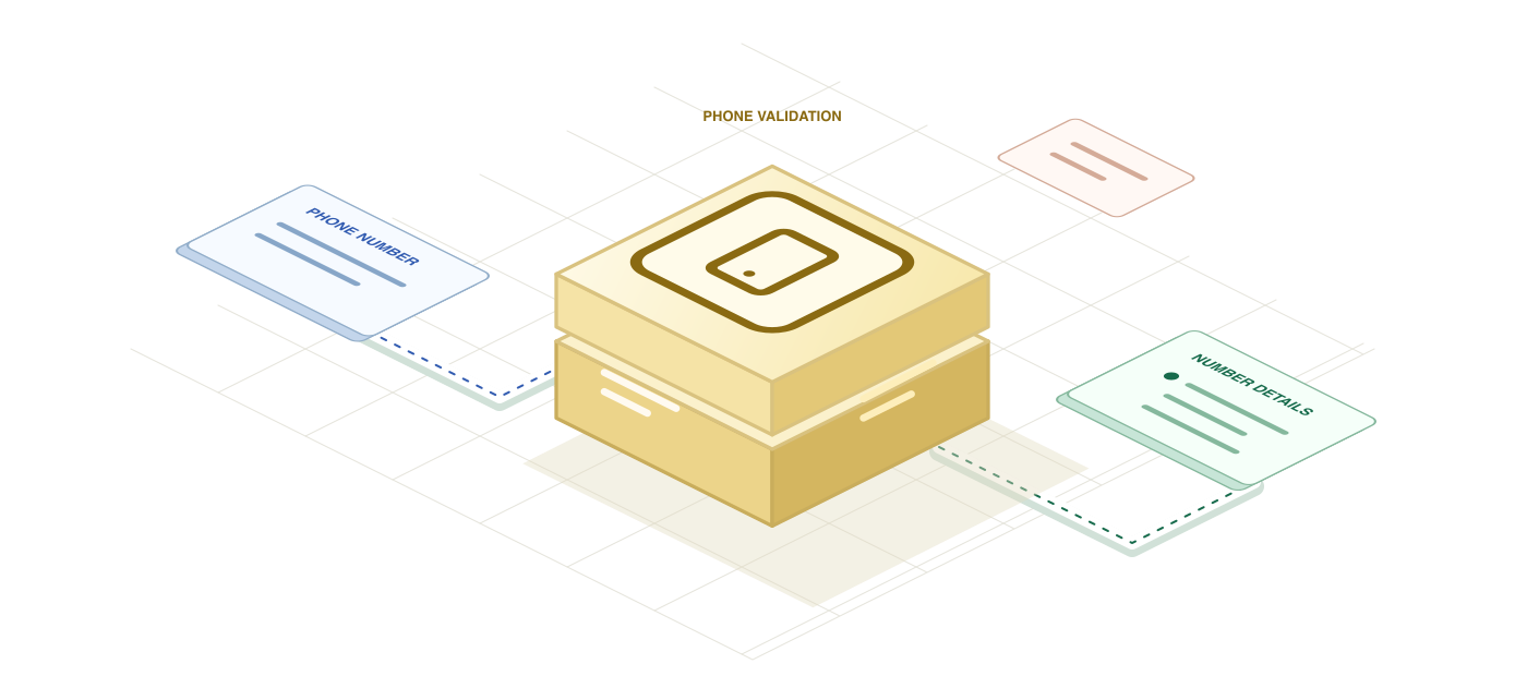 Isometric phone number card connected to a phone block and number details.